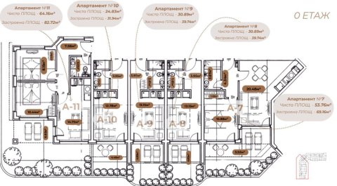 Holiday apartments directly from the investor in the holiday resort