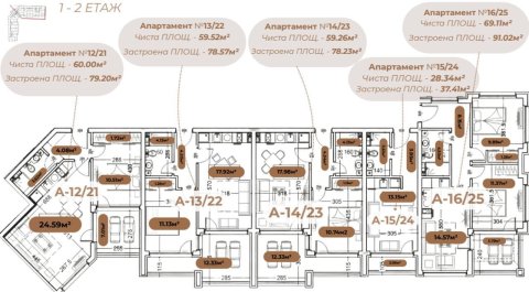 Holiday apartments directly from the investor in the holiday resort